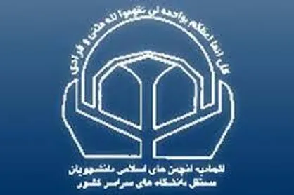 عدم توازن توسعه اجتماعی با پیشرفت&zwnj;های حیرت آور علمی، دفاعی و هسته&zwnj;ای