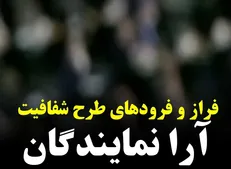 سیر تاریخی شفافیت آرای نمایندگان مجلس شورای اسلامی