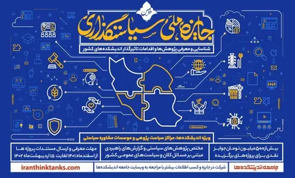 دومین جایزه ملی سیاستگذاری ویژه اندیشکده&zwnj;ها برگزار می&zwnj;شود