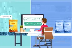 دلیل برخی تفاوت قیمت ها در فروشگاه های زنجیره ای