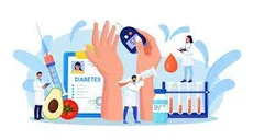 افزایش ریسک دیابت نوع ۲ در افراد مبتلا به کووید-۱۹