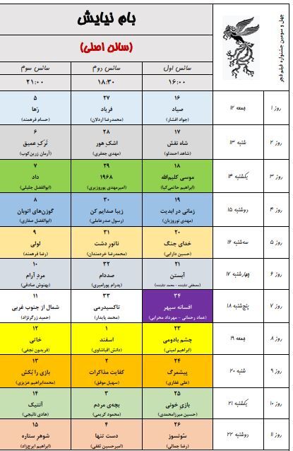 به گزارش خبرنگار فرهنگی خبرگزاری دانشجو، ۳۴ مجموعه سینمایی و ۵۴ پرده سینما در تهران در سه سانس از روز ۱۲ بهمن ماه میزبان مخاطبان جشنواره فیلم فجر خواهند بود.
همچنین پردیس سینمایی همیلا در منطقه ۵ و محله پونک تهران همزمان با چهل سومین جشنواره فیلم فجر افتتاح و به ظرفیت اکران سینمایی کشور اضافه خواهد شد.