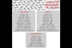 نتایج آثار راه یافته به نخستین جشنواره مجازی «هنر - ۱۹» اعلام شد
