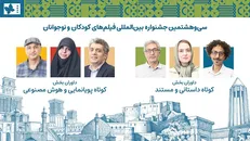 داوران آثار کوتاه جشنواره کودک معرفی شدند