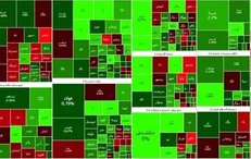 افزایش ۱۶ هزار و ۷۶۱ واحدی شاخص بورس تهران