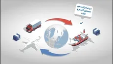 پیاده سازی نظام مدیریت عرضه نان گامی در حمایت از مردم در شرایط بحران اقتصادی جهانی