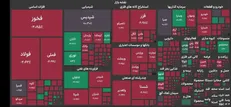 ریزش ۳۳ هزار واحدی شاخص بورس تهران