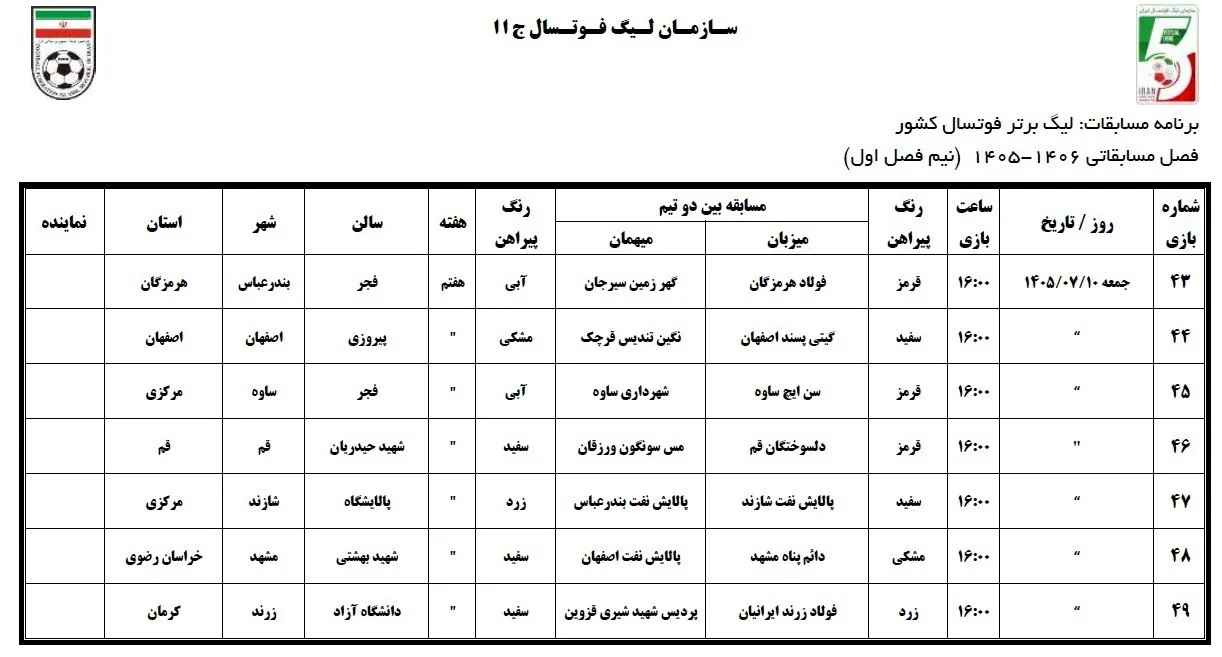 فوتسال لیگ فوتسال لیگ