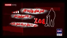 بختک قرارداد موقت روی امنیت شغلی ۹۷ درصد کارگران