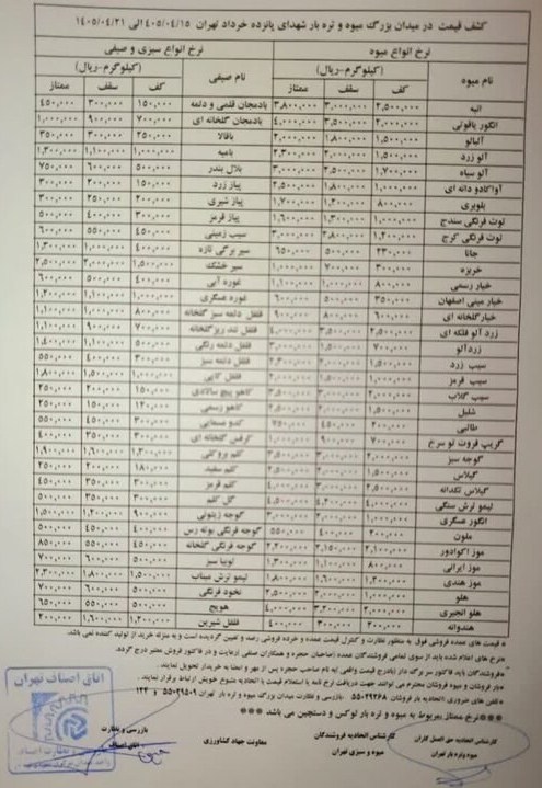 قیمت عمده فروشی میوه و سبزیجات تا ۲۱ تیر+ جدول قیمت عمده فروشی میوه و سبزیجات تا ۲۱ تیر+ جدول