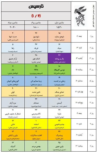 به گزارش خبرنگار فرهنگی خبرگزاری دانشجو، ۳۴ مجموعه سینمایی و ۵۴ پرده سینما در تهران در سه سانس از روز ۱۲ بهمن ماه میزبان مخاطبان جشنواره فیلم فجر خواهند بود.
همچنین پردیس سینمایی همیلا در منطقه ۵ و محله پونک تهران همزمان با چهل سومین جشنواره فیلم فجر افتتاح و به ظرفیت اکران سینمایی کشور اضافه خواهد شد.
