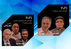 ۴ کافه علم با سخنرانی برگزیدگان جایزه مصطفی (ص) ۲۰۲۱ برگزار می‌شود
