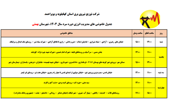 برق