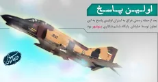 انیمیشن «اولین پاسخ» و «چهارراه شاهین» در بوشهر تولید می‌شود