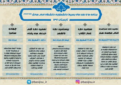 دست پُر بسیج دانشگاه امام صادق (ع) در تابستان 96