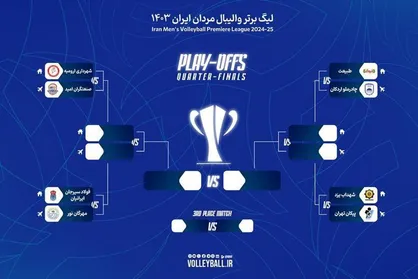برنامه مراحل نیمه&zwnj;نهایی و نهایی لیگ برتر والیبال مردان