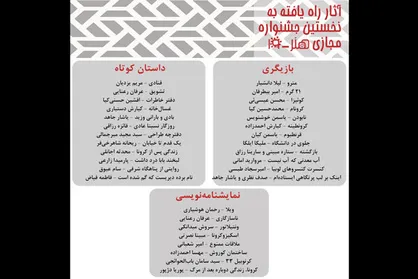 نتایج آثار راه یافته به نخستین جشنواره مجازی &laquo;هنر - ۱۹&raquo; اعلام شد