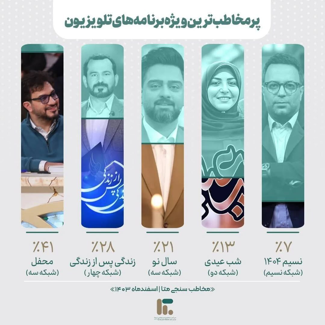 صداوسیما