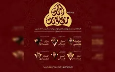 هم‌صدایی چهره‌های فرهنگی مقاومت در جشنواره عمار