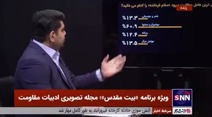 &laquo;موضوع و محتوا&raquo; به عنوان اصلی&zwnj;ترین عامل موفقیت سرود &laquo;سلام فرمانده&raquo; از نگاه مخاطبان تلویزیون اینترنتی دانشجو انتخاب شد