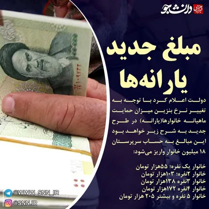 مبالغ جدیدی که به یارانه خانوار اضافه می&zwnj;شود + جدول