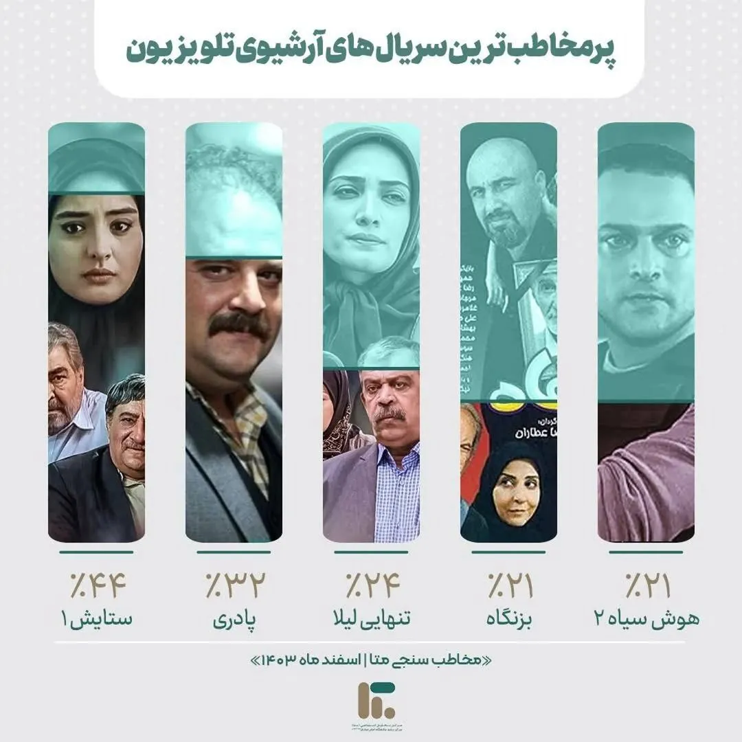 صداوسیما