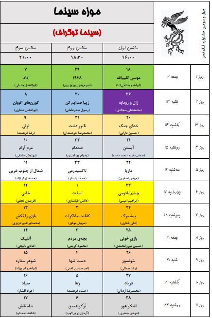 به گزارش خبرنگار فرهنگی خبرگزاری دانشجو، ۳۴ مجموعه سینمایی و ۵۴ پرده سینما در تهران در سه سانس از روز ۱۲ بهمن ماه میزبان مخاطبان جشنواره فیلم فجر خواهند بود.
همچنین پردیس سینمایی همیلا در منطقه ۵ و محله پونک تهران همزمان با چهل سومین جشنواره فیلم فجر افتتاح و به ظرفیت اکران سینمایی کشور اضافه خواهد شد.