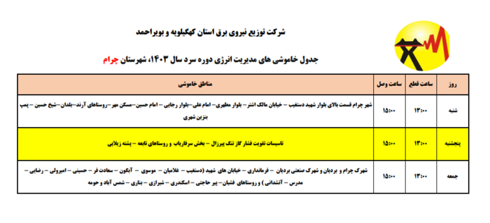 برق