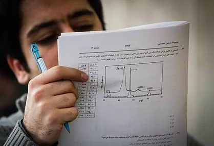 ابلاغ دستورالعمل تجزیه و تحلیل سؤالات امتحان نهایی سال۹۹-۱۳۹۸
