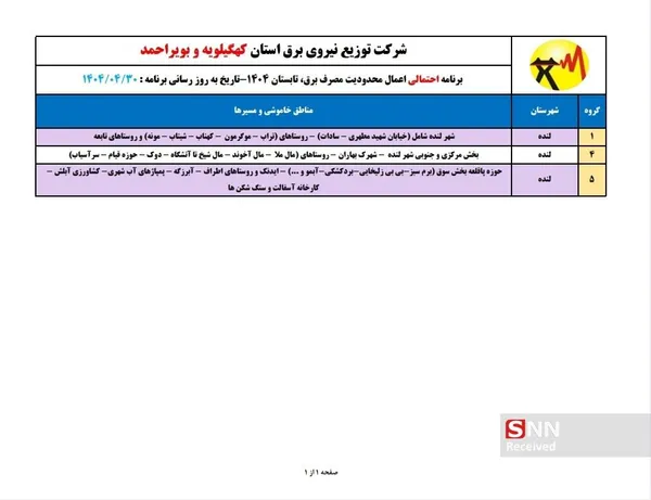 برق