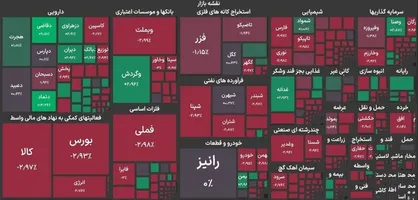 کاهش شاخص بورس
