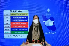 آخرین وضعیت کرونا در ایران / ۱۹۸ بیمار جان خود را از دست دادند