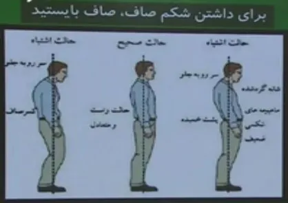 فیلم/ برای داشتن شکمی صاف، صاف بایستید
