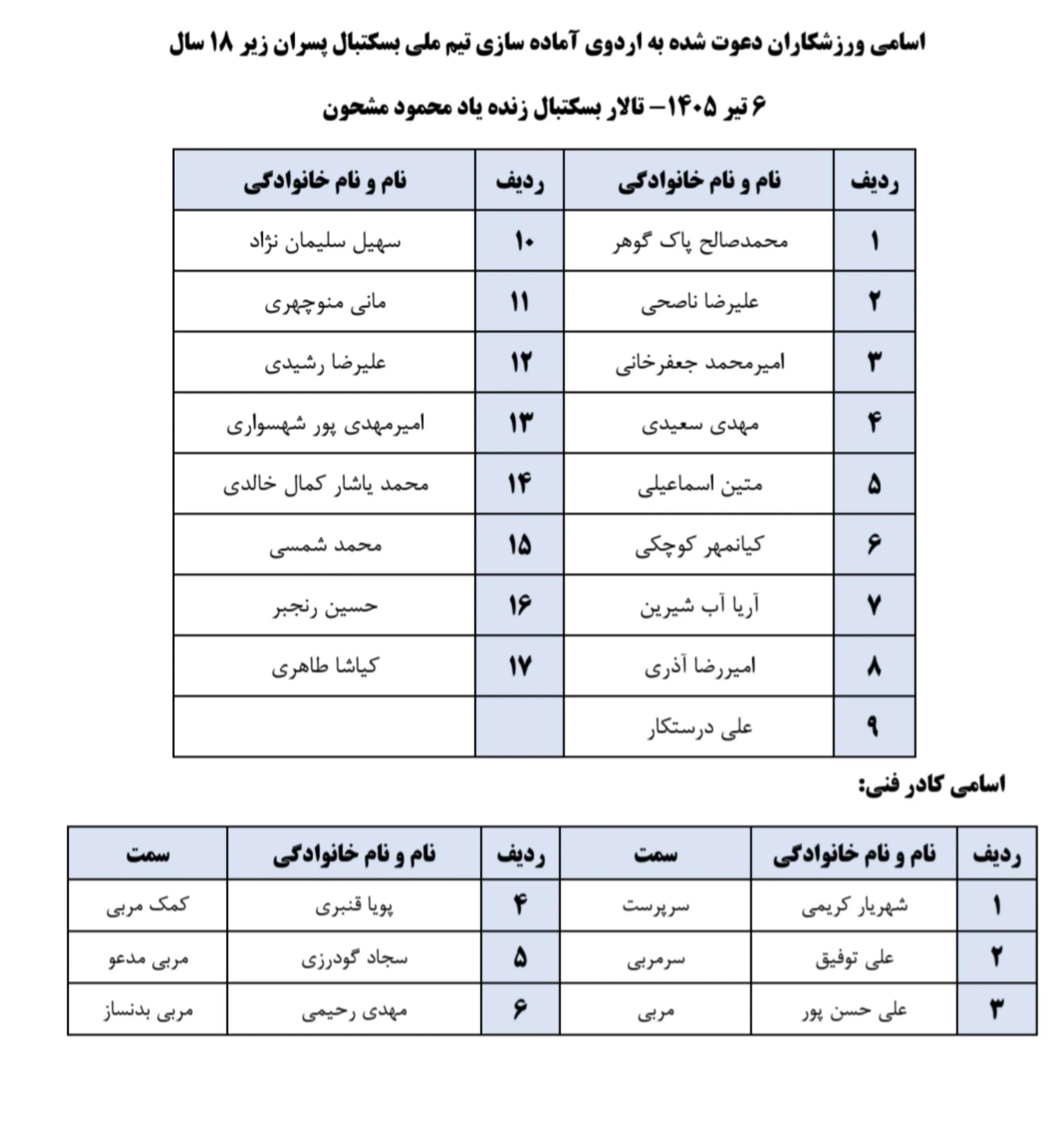بسکتبال بسکتبال