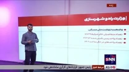 وضعیت بحرانی طرح نهضت ملی مسکن در خوزستان؛ ۸۴۰۶ واحد در حال ساخت برای ۱۷۷۲۹۱ متقاضی حائز شرایط!