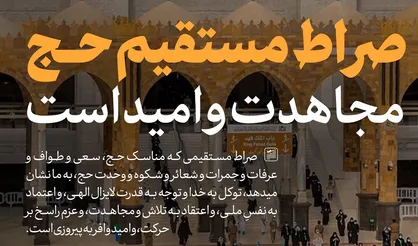 طرح/ پیام رهبر انقلاب به مناسبت فرارسیدن ایام حج