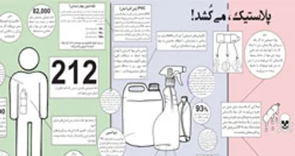 اینفوگرافیک/ پلاستیک، می&zwnj;کُشد!