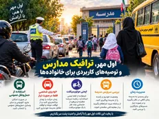 اول مهر چگونه برای خانواده‌ها بدون دردسر ترافیکی بگذرد؟ / توصیه‌های پلیس راهور تهران به خانواده‌ها