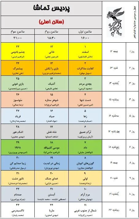 به گزارش خبرنگار فرهنگی خبرگزاری دانشجو، ۳۴ مجموعه سینمایی و ۵۴ پرده سینما در تهران در سه سانس از روز ۱۲ بهمن ماه میزبان مخاطبان جشنواره فیلم فجر خواهند بود.
همچنین پردیس سینمایی همیلا در منطقه ۵ و محله پونک تهران همزمان با چهل سومین جشنواره فیلم فجر افتتاح و به ظرفیت اکران سینمایی کشور اضافه خواهد شد.