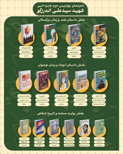 نامزد&zwnj;های چهارمین دوره جایزه ادبی شهید اندرزگو معرفی شدند