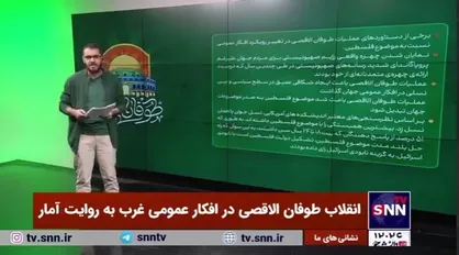 کلاس&zwnj;درس طوفان&zwnj; الاقصی برای رسانه&zwnj;ها/ افکار عمومی اعتماد خود را به رسانه&zwnj;های غربی از دست داده است