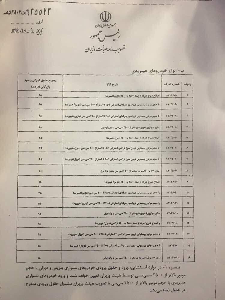 سه نامه