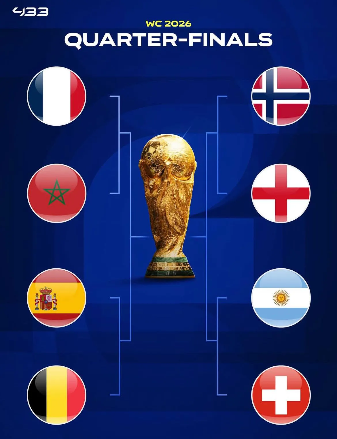 جام جهانی 2026 جام جهانی 2026