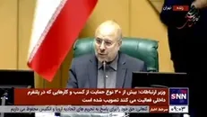 قالیباف: انتقال از پلتفرم خارجی به داخلی به شکل دستوری امکان‌پذیر نیست/ پلتفرم داخلی باید سرعت و امنیت داشته باشد
