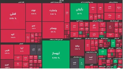 زیان مردم در سایه&zwnj;ی عدم شفافیت تالار شیشه&zwnj;ای/ چه کسانی پشت&zwnj;پرده ریزش شاخص بورس نشسته&zwnj;اند؟!