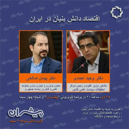 اقتصاد دانش بنیان در ایران