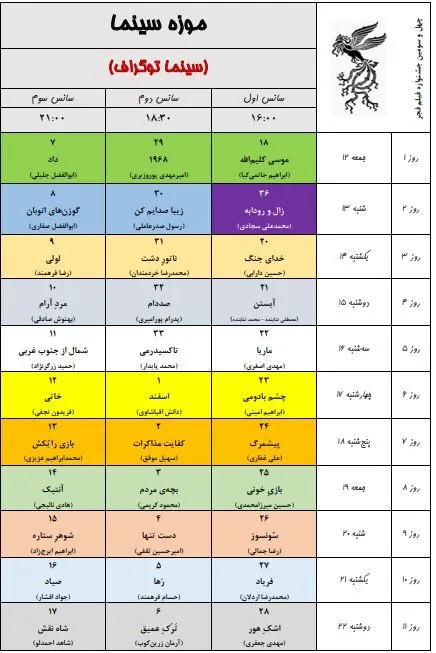 به گزارش خبرنگار فرهنگی خبرگزاری دانشجو، ۳۴ مجموعه سینمایی و ۵۴ پرده سینما در تهران در سه سانس از روز ۱۲ بهمن ماه میزبان مخاطبان جشنواره فیلم فجر خواهند بود.
همچنین پردیس سینمایی همیلا در منطقه ۵ و محله پونک تهران همزمان با چهل سومین جشنواره فیلم فجر افتتاح و به ظرفیت اکران سینمایی کشور اضافه خواهد شد.