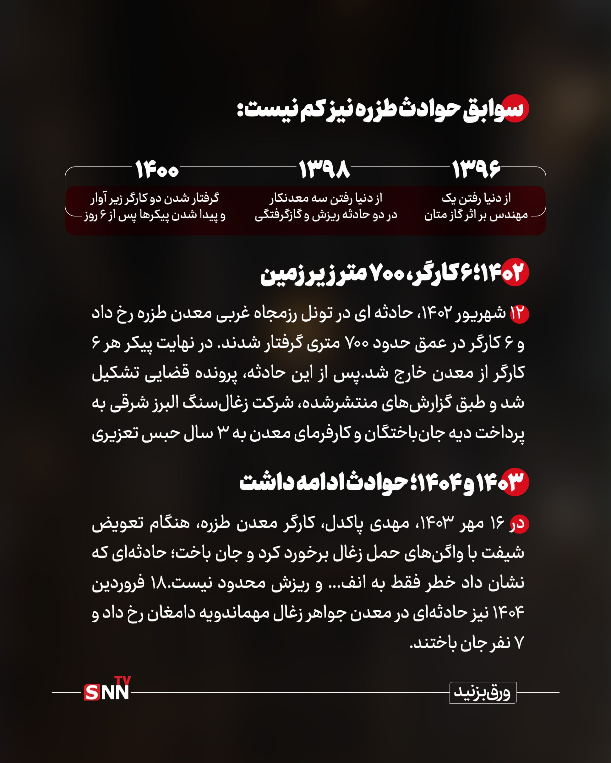 معدن طزره کارگرکُش و نامی که همیشه بر تارک معادن سمنان و ایران می ماند+ عکس نوشت معدن طزره کارگرکُش و نامی که همیشه بر تارک معادن سمنان و ایران می ماند+ عکس نوشت