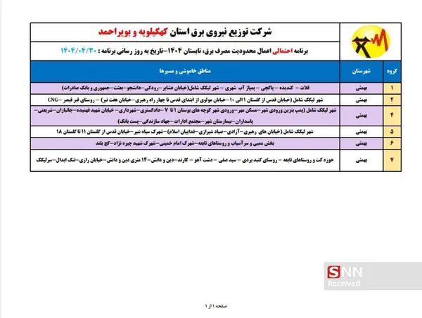 برق