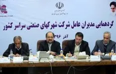 برنامه‌های وزیر ناکام وزارت صنعت برای وزارت کار؛ از دارایی‌های مردم صیانت می‌کنم